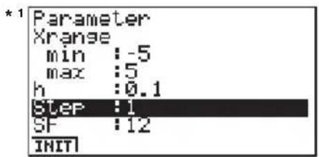 CASIO Algebra FX 1.0 Plus - Vorgang - 1