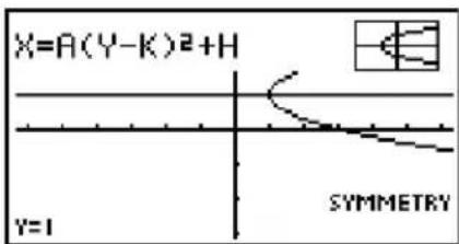 CASIO Algebra FX 1.0 Plus - - Berechnung der x - und y -Achsenschnittpunkte einer Hyperbel - 3