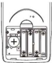 CASIO Algebra FX 1.0 Plus - α-7-5 Stromversorgung - 1