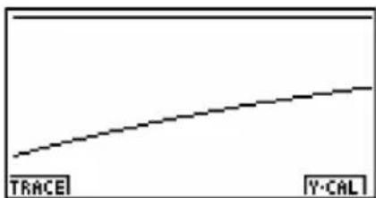 CASIO Algebra FX 1.0 Plus - 2-11 TVM-Grafik (weitere grafische Darstellungen) - 2