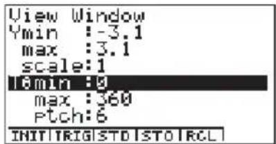 CASIO Algebra FX 1.0 Plus - Parameter der Polarkoordinaten ( ) bzw. Parameterdarstellung (T) - 2