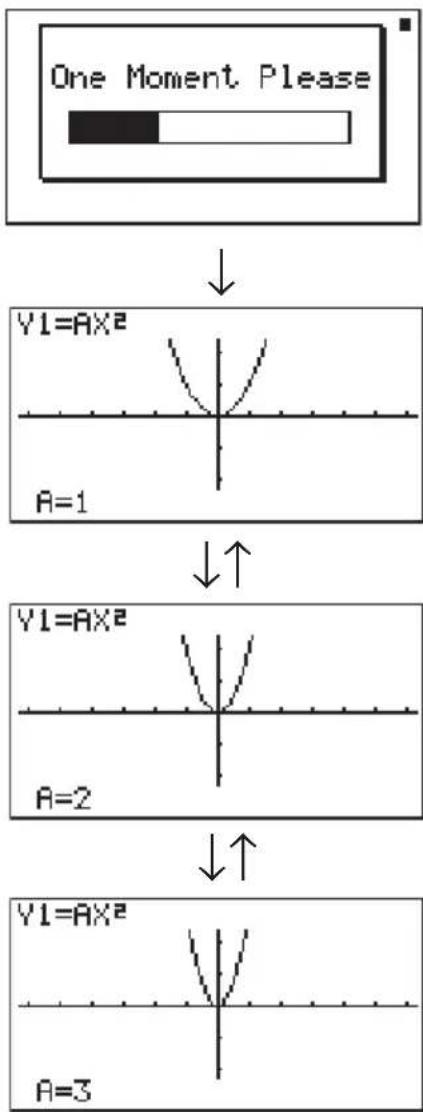 CASIO Algebra FX 1.0 Plus - DYNAMISCHE GRAFIK - 6