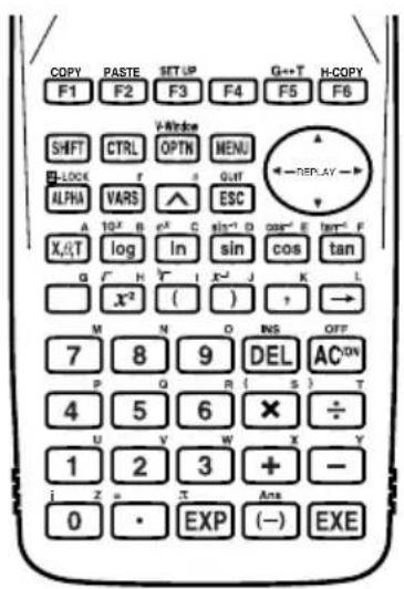 CASIO Algebra FX 1.0 Plus - 7-1 Nutzung des CAS- (Computer-Algebra-System) Menüs - 1