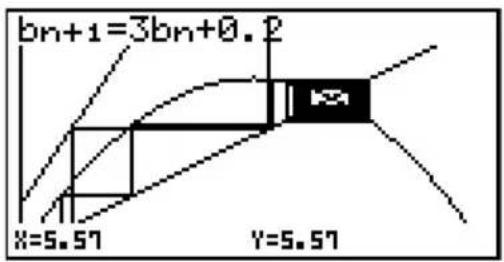 CASIO Algebra FX 1.0 Plus - Ergebnisanzeige - 1