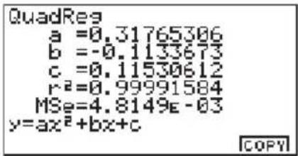 CASIO Algebra FX 1.0 Plus - - Berechnung des Bestimmtheitsmaßes (r ^2 ) und der Reststreuung (MSE) - 1