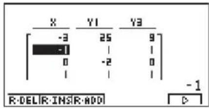 CASIO Algebra FX 1.0 Plus - •Löschen einer Zeile - 3