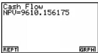 CASIO Algebra FX 1.0 Plus - • PBP - 2