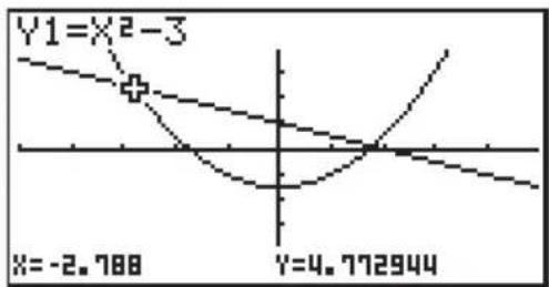 CASIO Algebra FX 1.0 Plus - Ergebnisanzeige - 1