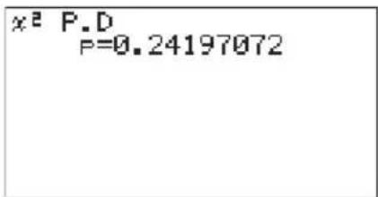 CASIO Algebra FX 1.0 Plus - • Dichtefunktion einer ^2 -Verteilung - 2