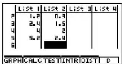 CASIO Algebra FX 1.0 Plus - ■Eingabe von Daten in Listen - 3