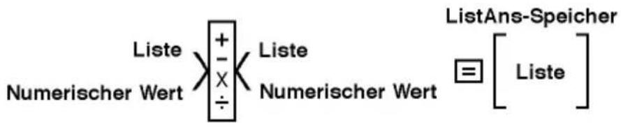 CASIO Algebra FX 1.0 Plus - 3-3 Arithmetische Operationen mit Listen (Listenarithmetik) - 1