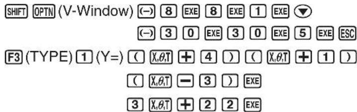 CASIO Algebra FX 1.0 Plus - Vorgang - 1