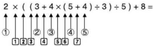 CASIO Algebra FX 1.0 Plus - Stapelspeicher - 1