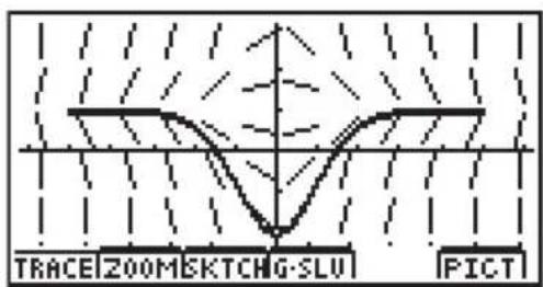 CASIO Algebra FX 1.0 Plus - Vorgang - 1