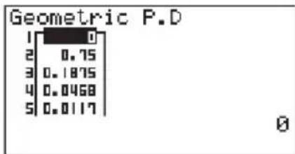 CASIO Algebra FX 1.0 Plus - - Einzelwahrscheinlichkeit einer geometrischen Verteilung - 2