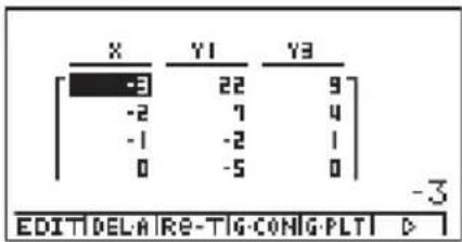 CASIO Algebra FX 1.0 Plus - Beispiel - 7