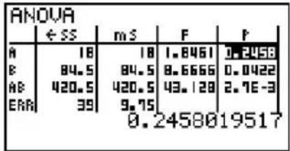 CASIO Algebra FX 1.0 Plus - - Ergebnisse - 2