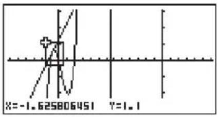 CASIO Algebra FX 1.0 Plus - BOXZOOM - 2