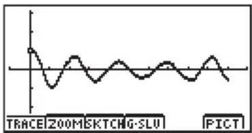 CASIO Algebra FX 1.0 Plus - Ergebnisanzeige - 1