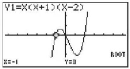 CASIO Algebra FX 1.0 Plus - GRAFIKFUNKTIONEN - 7