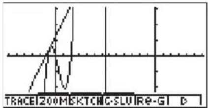 CASIO Algebra FX 1.0 Plus - DOPPELGRAFIK - 5