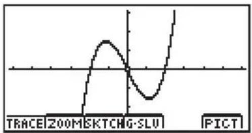 CASIO Algebra FX 1.0 Plus - Vorgang - 2