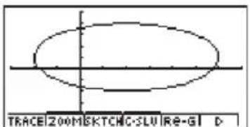 CASIO Algebra FX 1.0 Plus - Ergebnisanzeige - 3