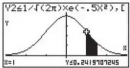 CASIO Algebra FX 1.0 Plus - - Verteilungsfunktion einer N( , ^2 ) -Verteilung - 11