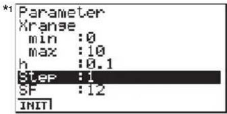 CASIO Algebra FX 1.0 Plus - Vorgang - 1