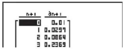 CASIO Algebra FX 1.0 Plus - Programmbeispiel - 1