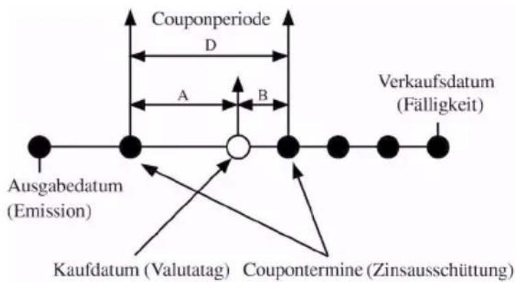 CASIO Algebra FX 1.0 Plus - - Formeln - 1
