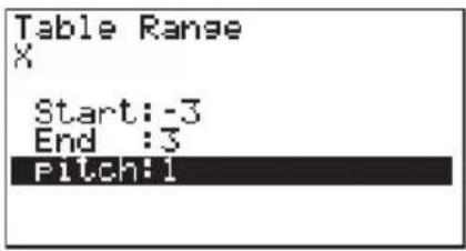 CASIO Algebra FX 1.0 Plus - - Direkte Vorgabe des Argumentbereiches für eine Wertetabelle - 3