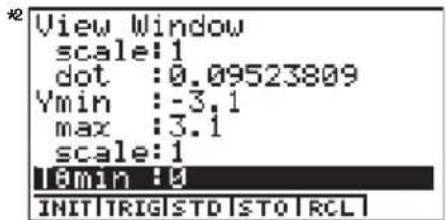 CASIO Algebra FX 1.0 Plus - Vorgang - 2