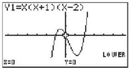 CASIO Algebra FX 1.0 Plus - GRAFIKFUNKTIONEN - 9