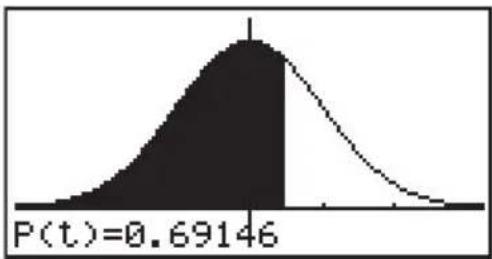 CASIO Algebra FX 1.0 Plus - Ergebnisanzeige - 1