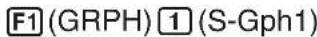 CASIO Algebra FX 1.0 Plus - Vorgang - 5