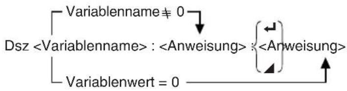 CASIO Algebra FX 1.0 Plus - Syntax: - 1