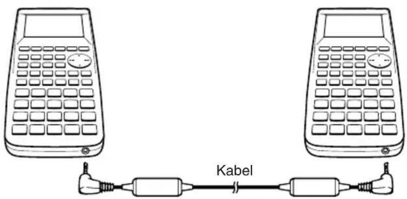CASIO Algebra FX 1.0 Plus - ●Verbinden von zwei CASIO-Rechnern - 1