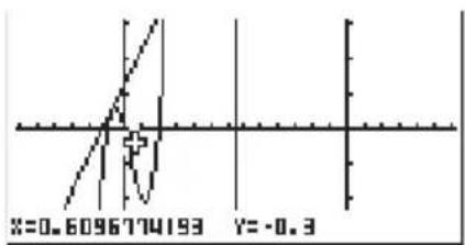 CASIO Algebra FX 1.0 Plus - BOXZOOM - 1