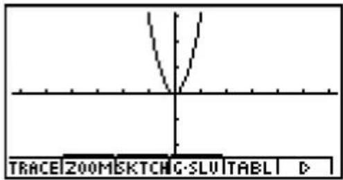 CASIO Algebra FX 1.0 Plus - Ergebnisanzeige - 1