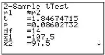 CASIO Algebra FX 1.0 Plus - Berechnungsergebnis-Ausgabebildschirm für F1(CALC) bzw. F6(DRAW) - 1