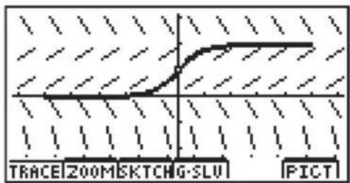 CASIO Algebra FX 1.0 Plus - Vorgang - 1
