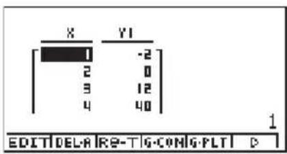 CASIO Algebra FX 1.0 Plus - TABELLENFUNKTION - 4