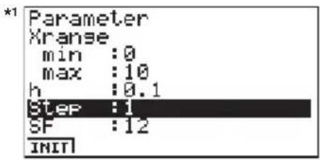 CASIO Algebra FX 1.0 Plus - Vorgang - 1