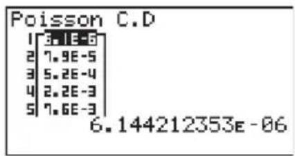 CASIO Algebra FX 1.0 Plus - - Verteilungsfunktion einer () -Verteilung - 2