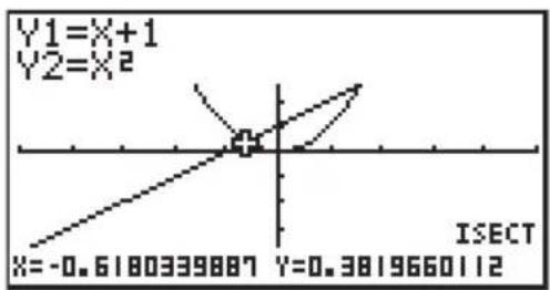 CASIO Algebra FX 1.0 Plus - Ergebnisanzeige - 1
