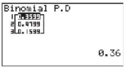 CASIO Algebra FX 1.0 Plus - Berechnungsergebnis-Ausgabebeispiel (n=2, p=0.4, x=List={0,1,2} bzw. x=1) - 1