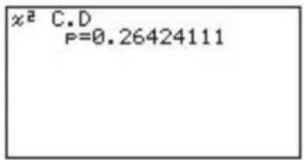 CASIO Algebra FX 1.0 Plus - - Verteilungsfunktion einer ^2 -Verteilung - 4