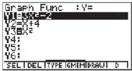 CASIO Algebra FX 1.0 Plus - Beispiel Zu generieren ist eine Wertetabelle für die in den Speicherbereichen Y1 und Y3 der Grafikfunktionsliste abgespeicherten Funktionen. - 1