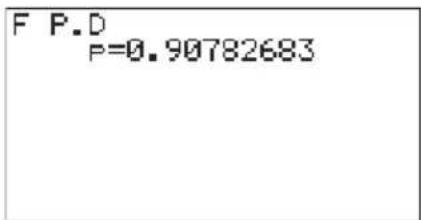 CASIO Algebra FX 1.0 Plus - • Dichtefunktion einer F-Verteilung - 2